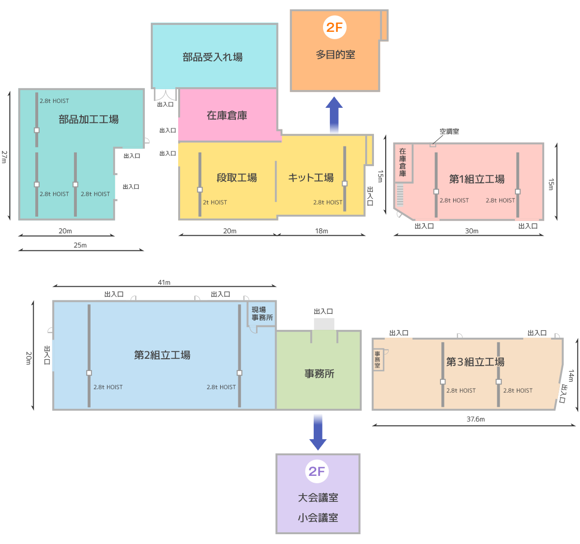 全体図 