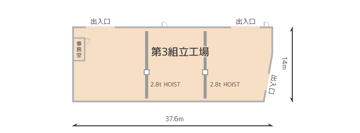 第3組立工場 